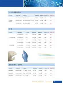 2018生工生物秋季促銷 生命科學產品與技術服務新機遇